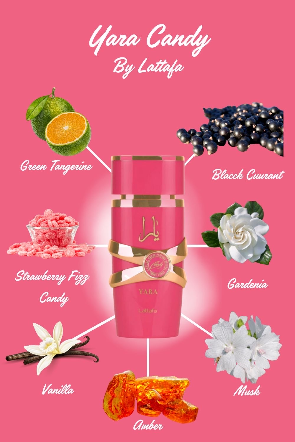 YARA CANDY PERFUME