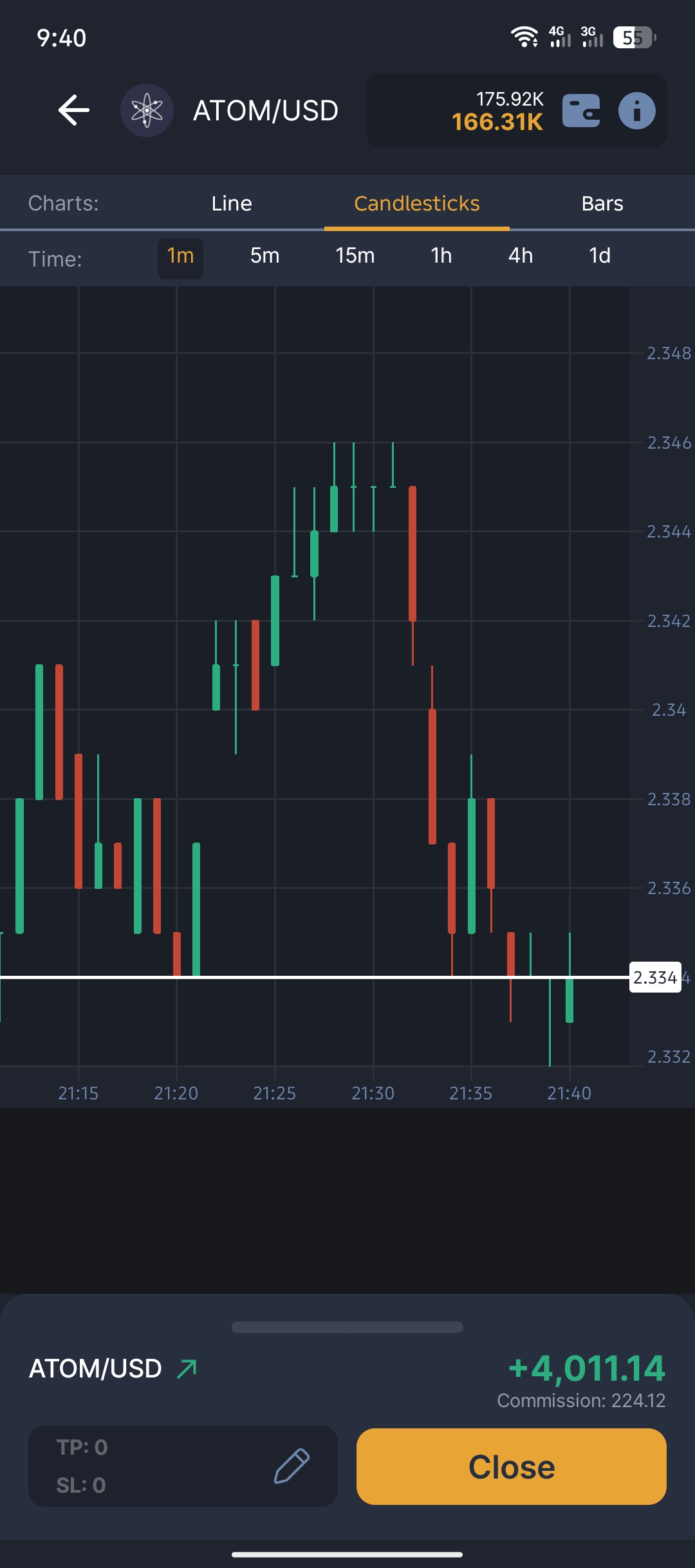 FOREX TRADING ANALYST