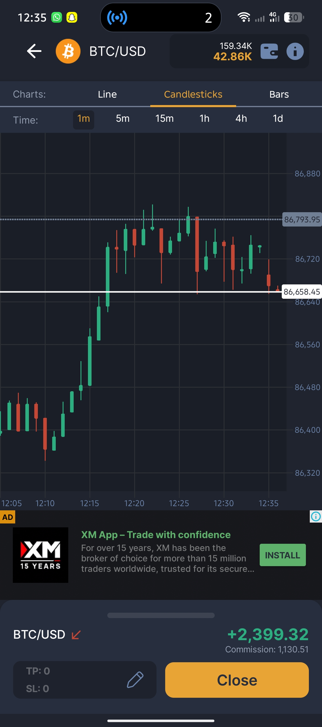 FOREX TRADING ANALYST