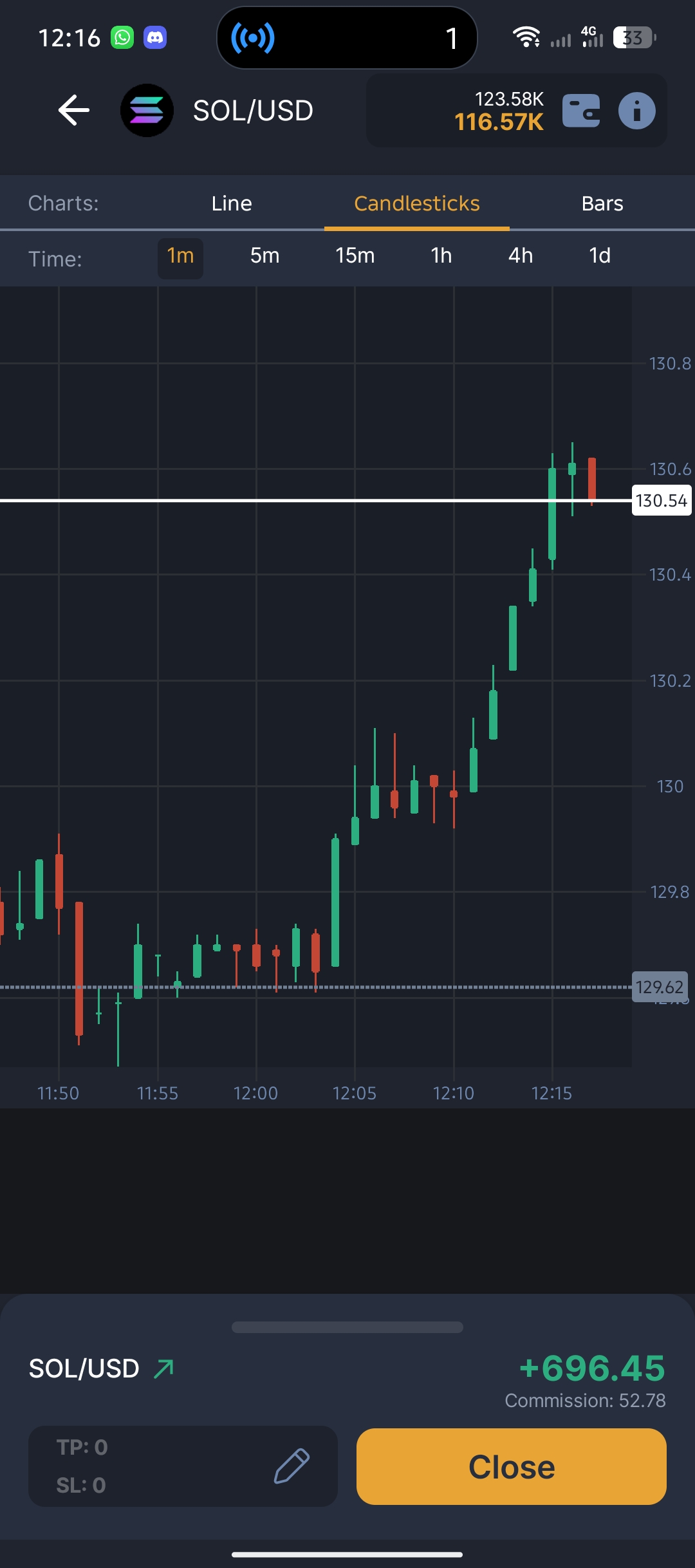 FOREX TRADING ANALYST