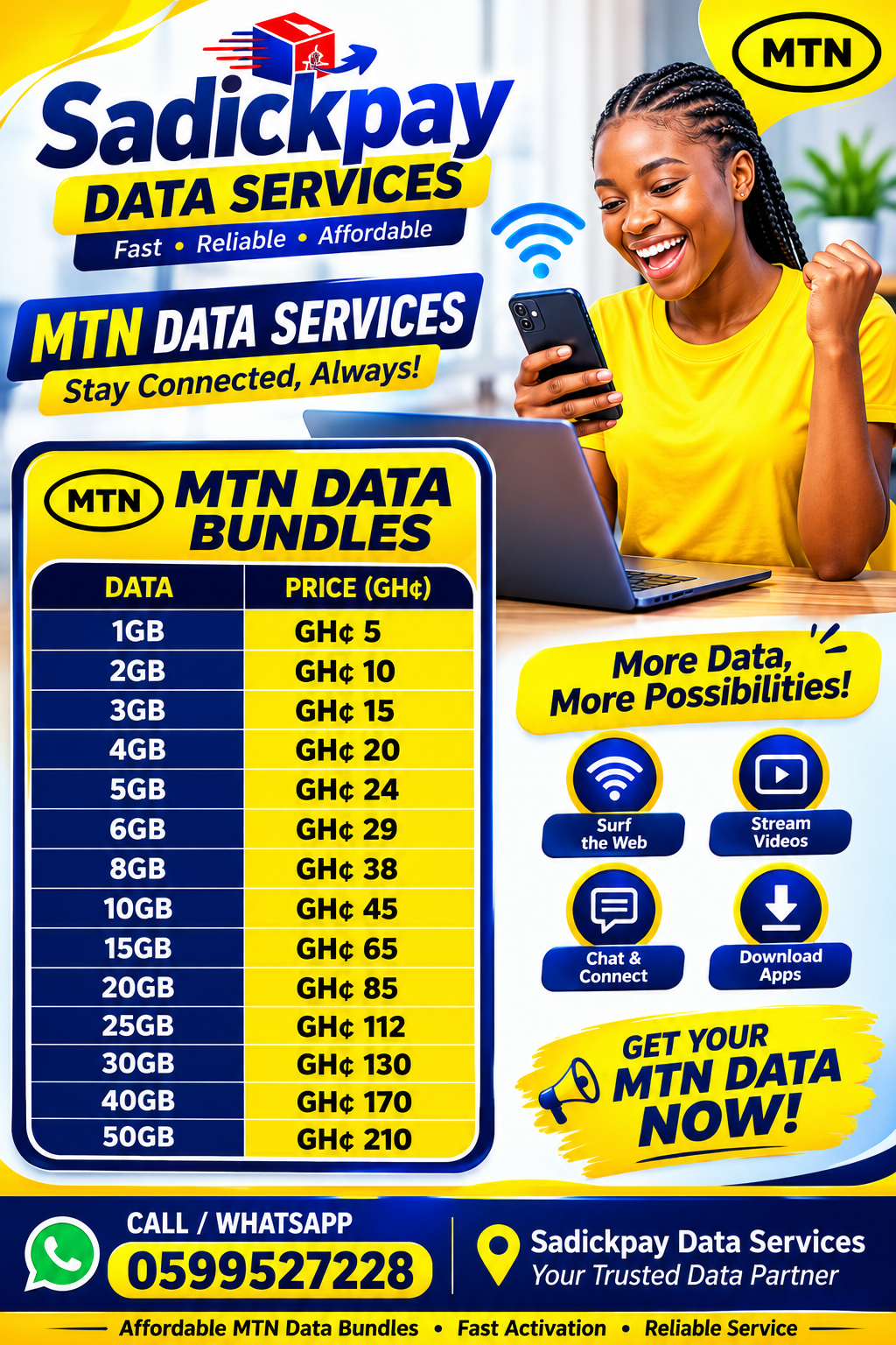 Data Bundles