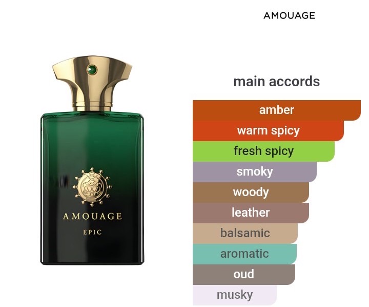 Amouage Epic