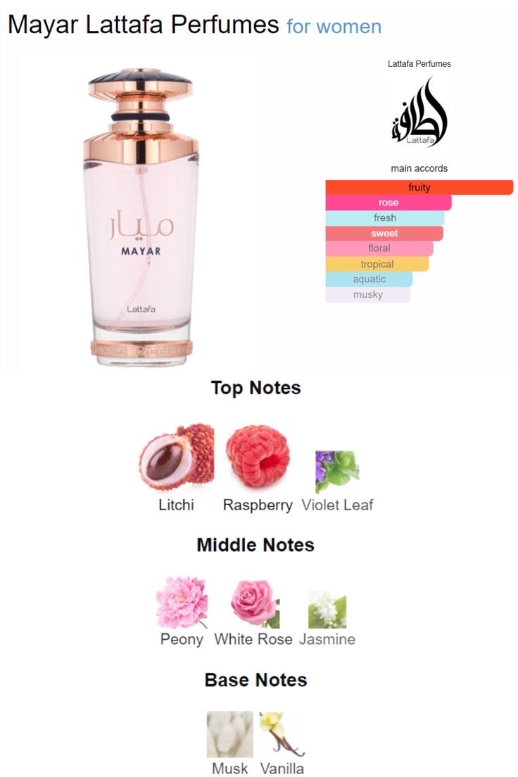 Lattafa Mayer perfume