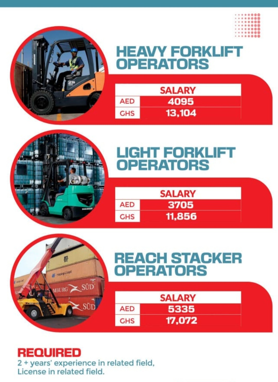 Travel and work in Dubai