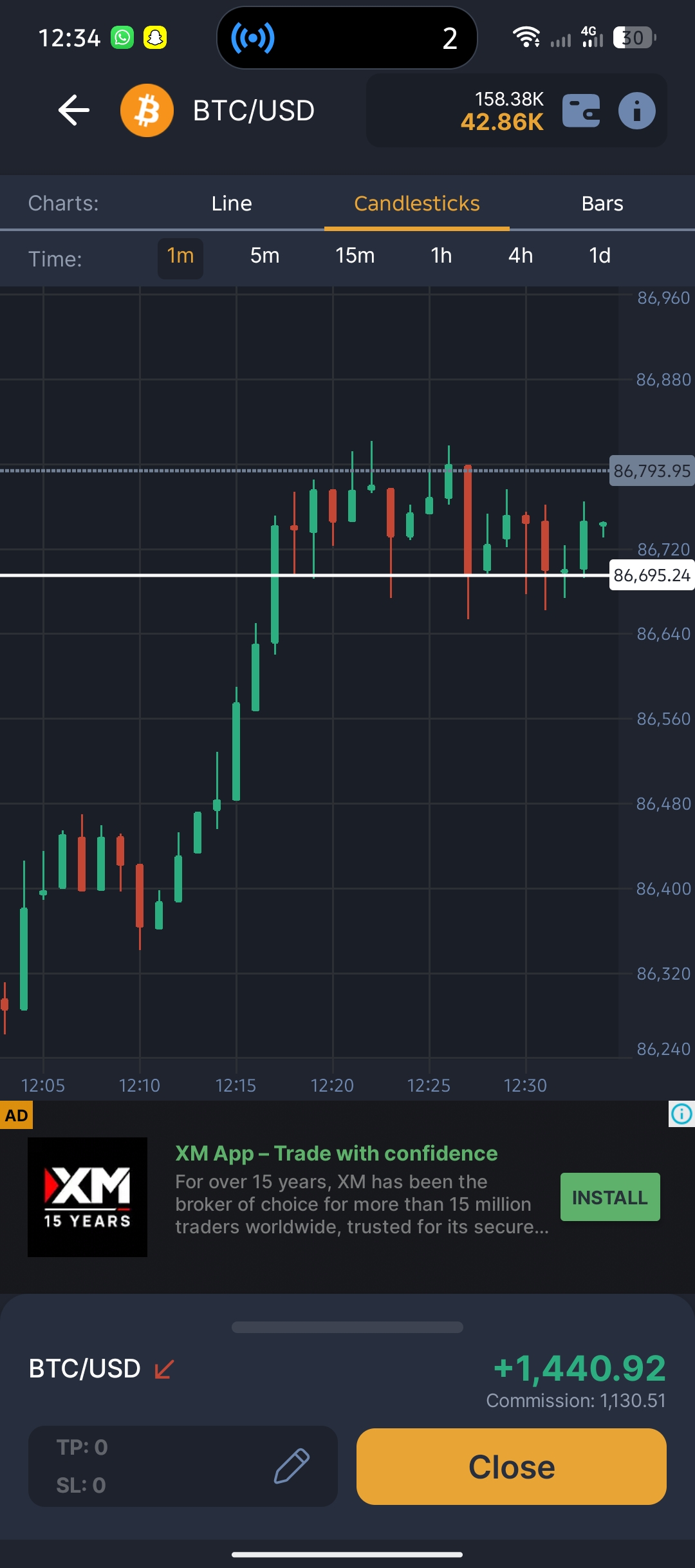 FOREX TRADING ANALYST