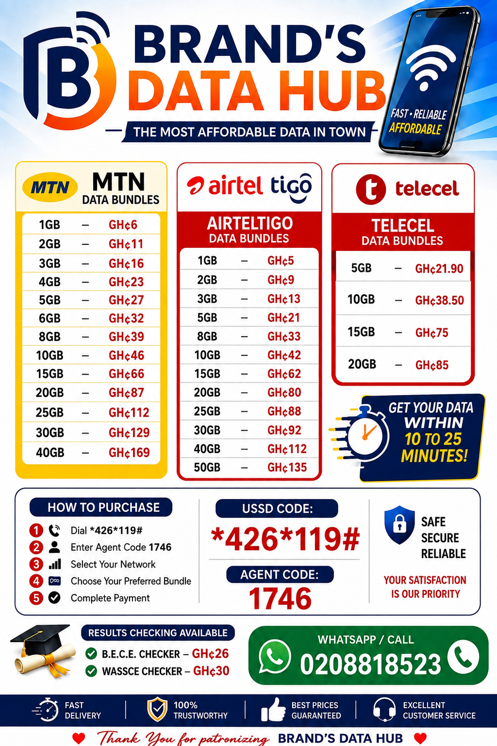 Brand's Data Hub: MTN, AirtelTigo, Telecel Bundles