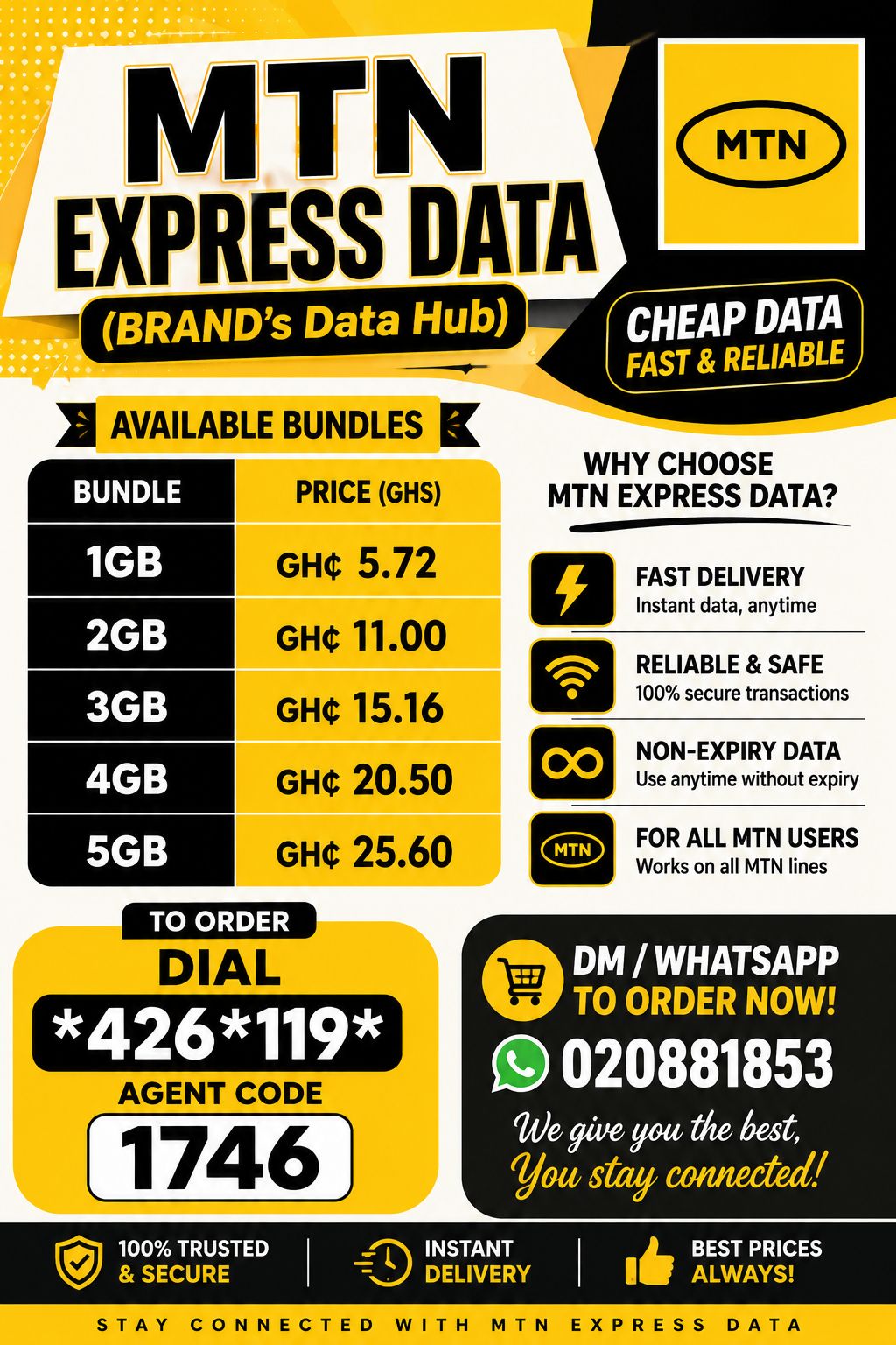 Brand's Data Hub: MTN, AirtelTigo, Telecel Bundles