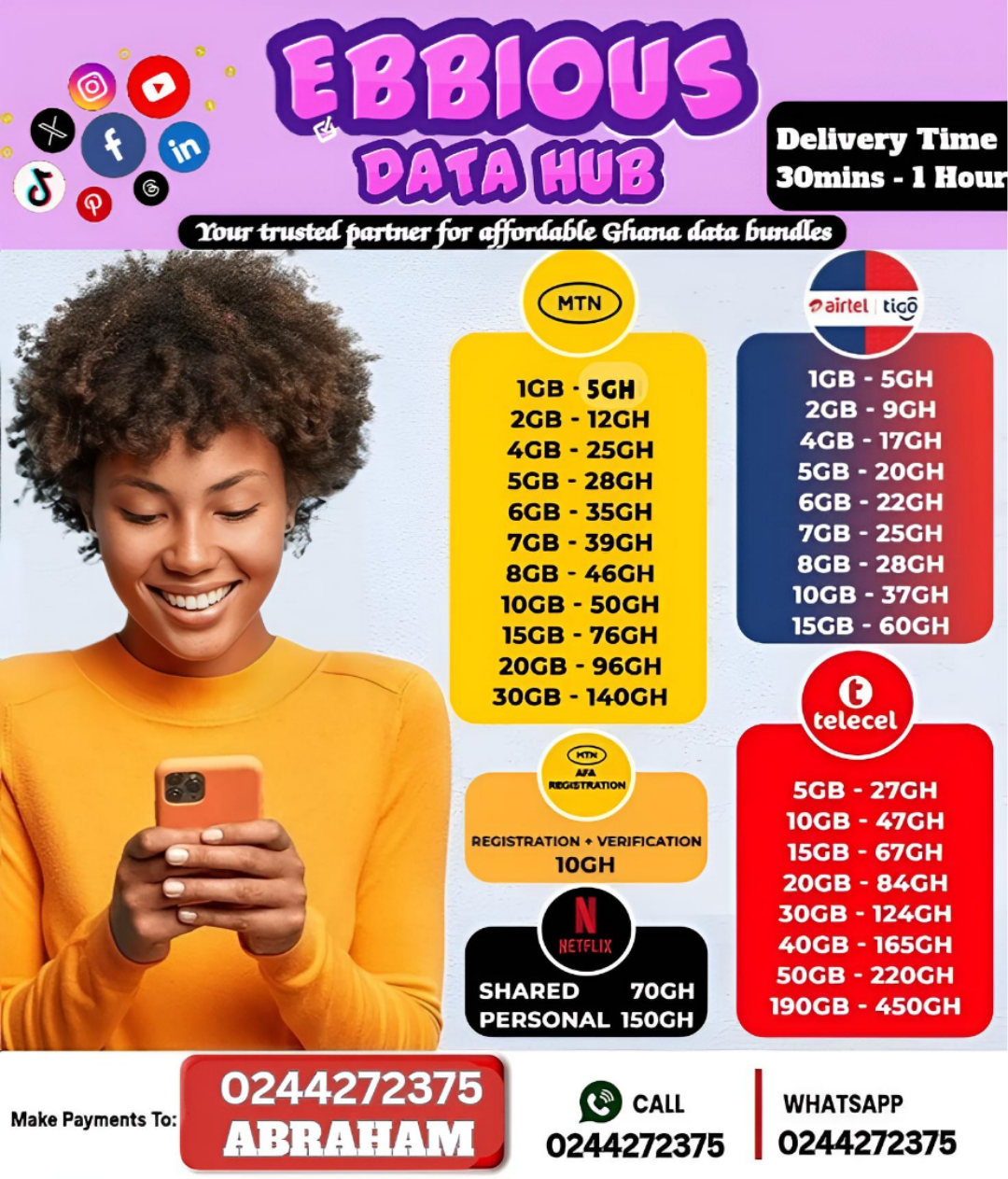 Ebbious Data Hub